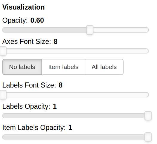 parallax ui visualization