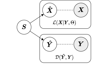 local inference diagram