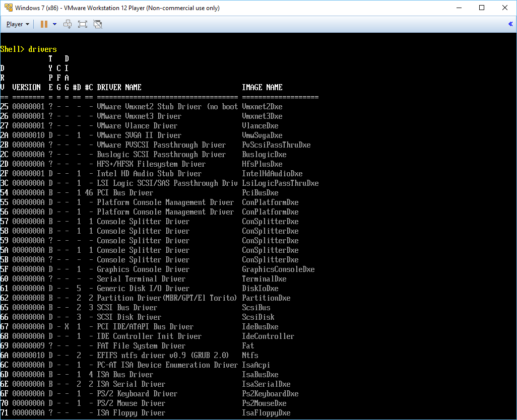 VMWare EFI Shell