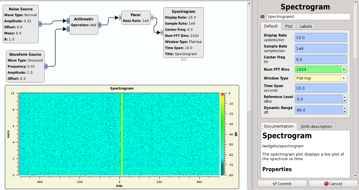 https://raw.githubusercontent.com/wiki/pothosware/PothosPlotters/images/spectrogram.png