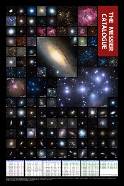 Messier Catalogue Poster